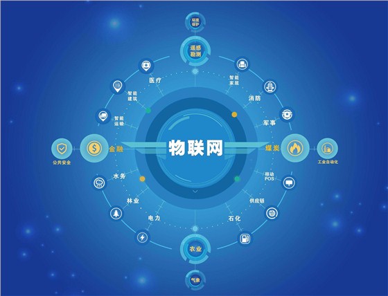 物聯(lián)網(wǎng)的狂潮 防水帶燈輕觸開(kāi)關(guān)，為您開(kāi)啟智能新選擇