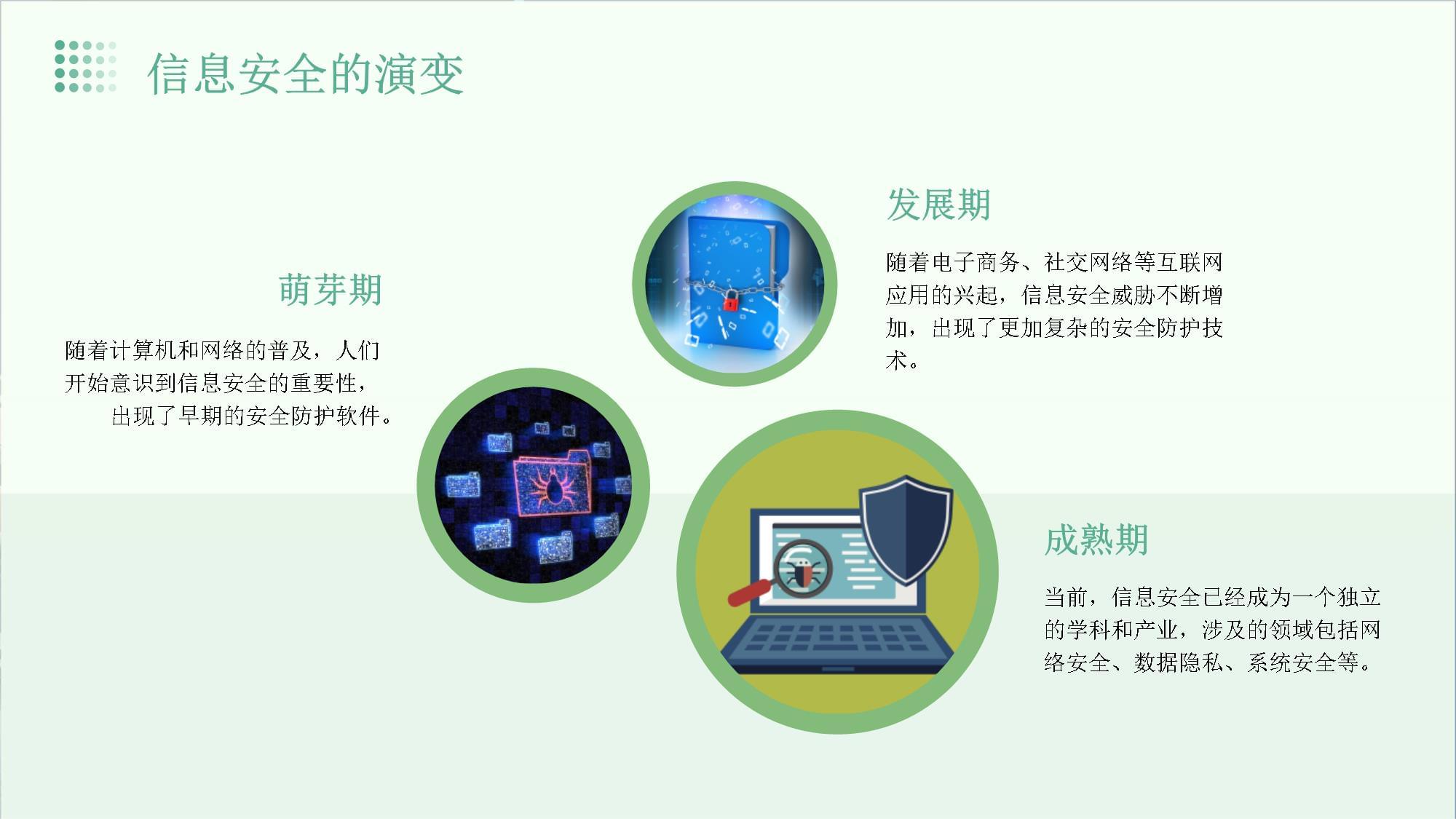 信息安全簡介與網(wǎng)絡(luò)及信息安全軟件開發(fā)概述